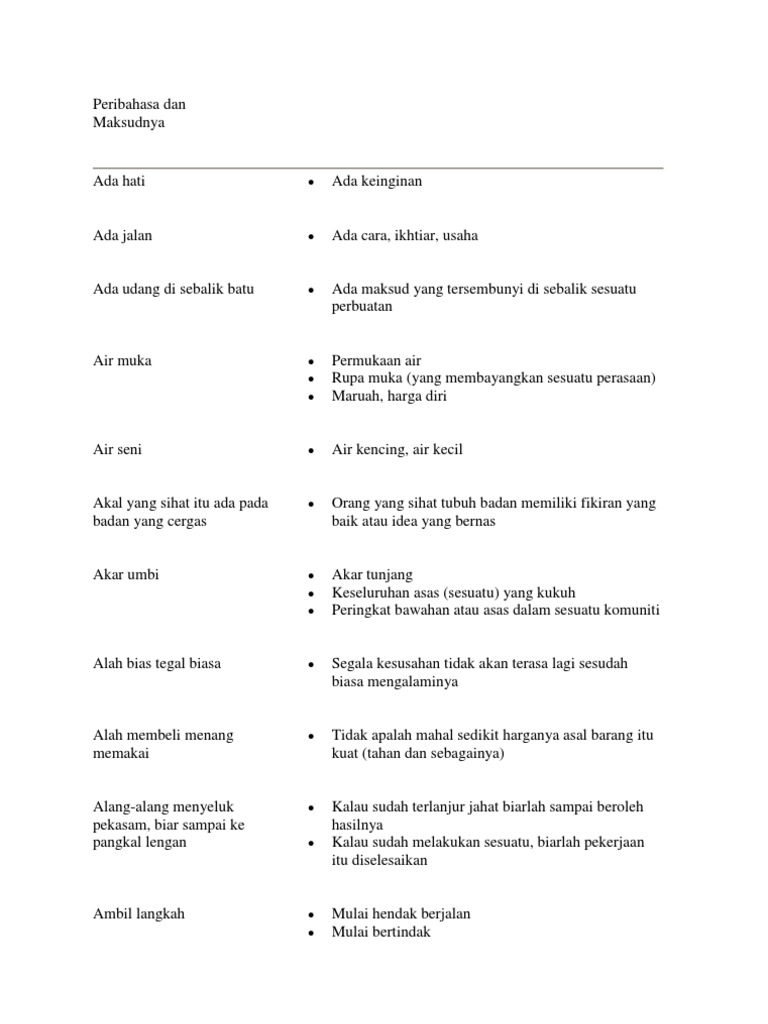 Peribahasa Dan Maksudnya Pdf