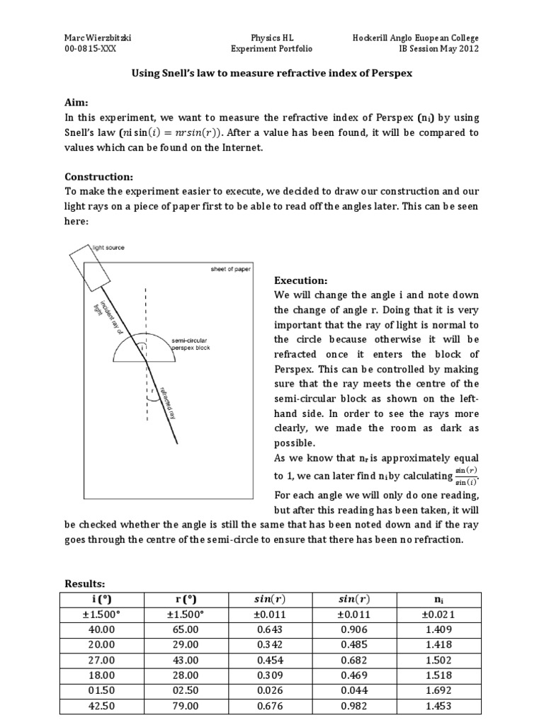 Using Snell's Law To Measure The Refractive Index of Perspex
