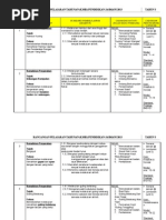 Download Rpt Kssr Pendidikan jasmani Tahun 3 Cikgu_laoshi by Dandin Don SN118803011 doc pdf