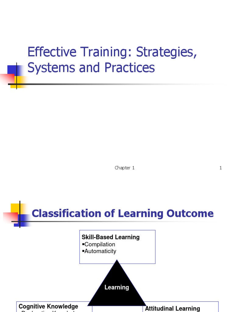 Effective Training Strategies Overview | PDF | Career & Growth