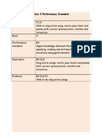 Year 3 Performance Standard