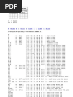 Guitar Chords