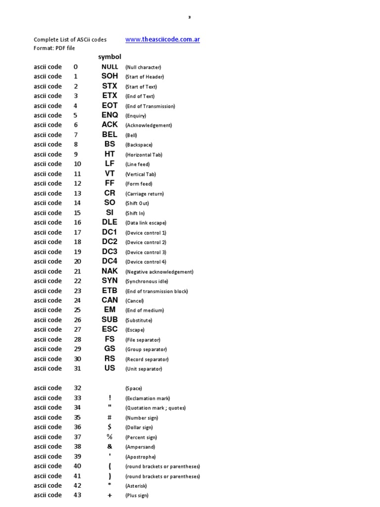 Ascii Table Characters | PDF | Ascii | Orthography