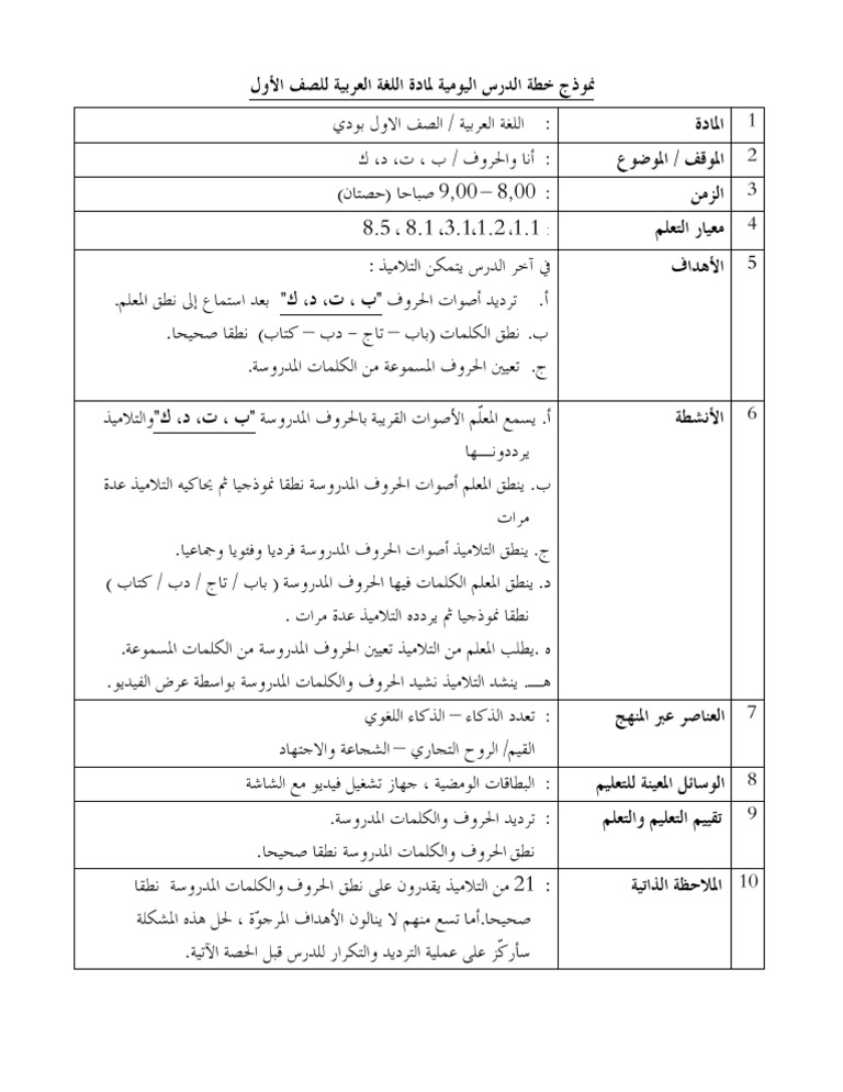 Rph Bahasa Arab Kssr Pdf