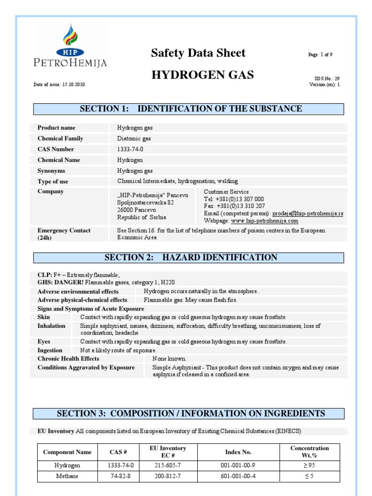 MSDS Hydrogen Eng Dangerous Goods Physical Sciences