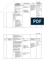 Download rancangan pengajaran tahunan sains tahun 4 by mustakim260984 SN118915886 doc pdf