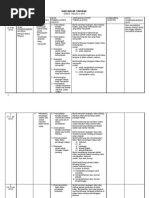 Download rancangan pengajaran tahunan sains tahun 6 by mustakim260984 SN118915907 doc pdf