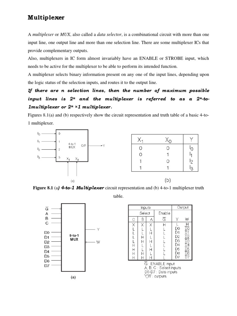 Multiplexing essay 02 image
