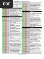 Residential Security Survey: Yes No N/A