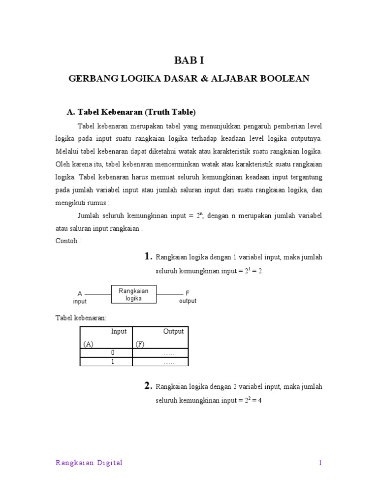 Ebook Materi Teknik Digital