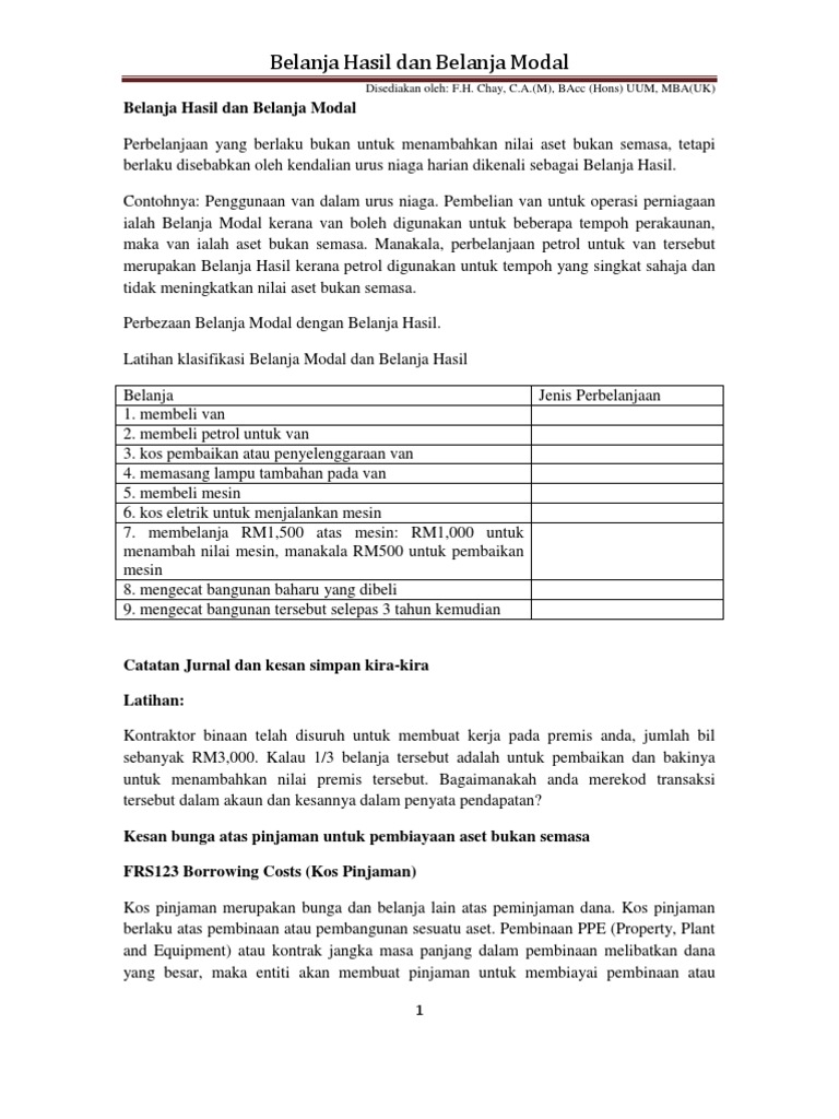 Belanja Hasil Dan Belanja Modal