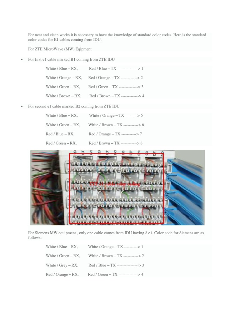 E1 Cable Color Codes for ZTE and Siemens | PDF | Grey | Green
