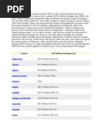 Comprehensive Country Code List | PDF | Telephone | Reference