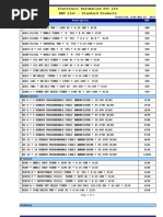 Eapl Price