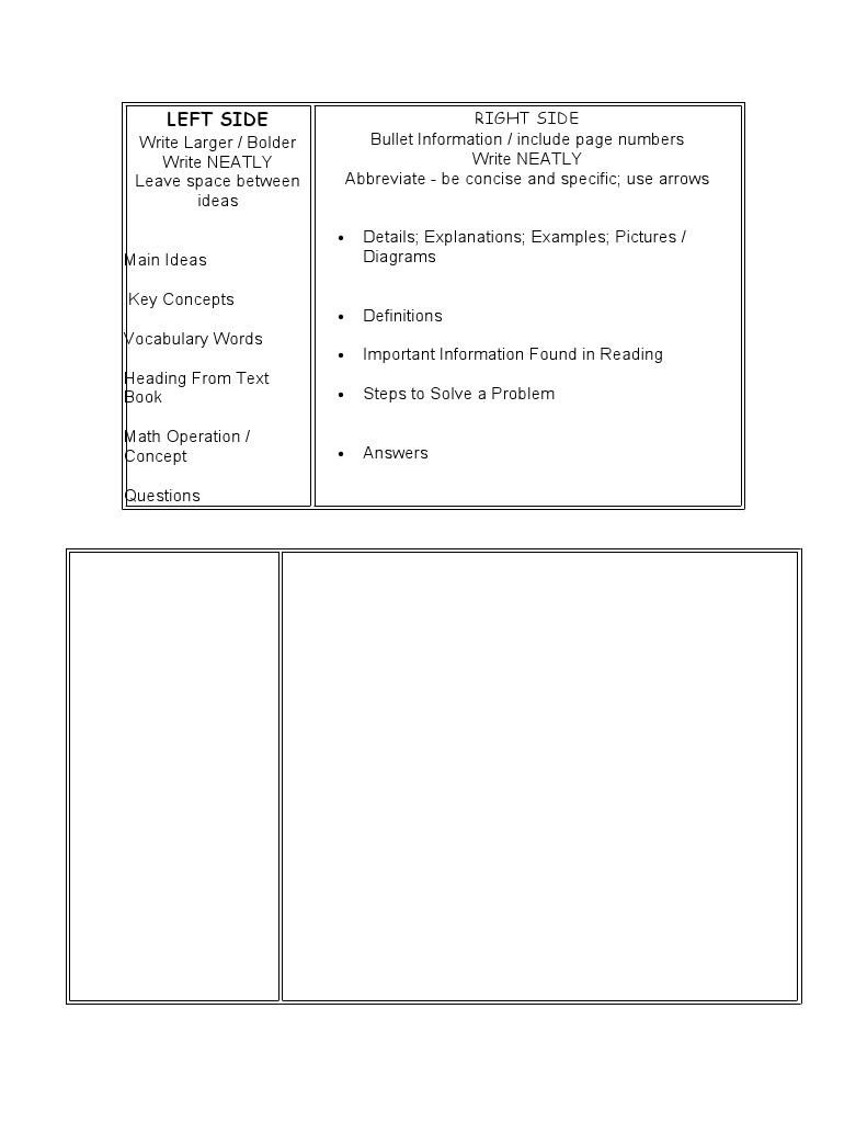 Effective Note-Taking Strategies | PDF | Career & Growth