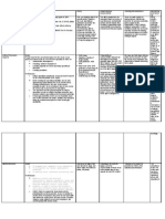 Download Corp Sust Report Annexure Ongc