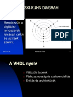 A VHDL Nyelv