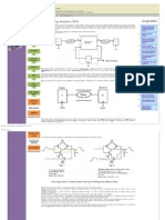 VLSI System Design