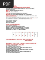 PCM Códigos de diagnóstico chevrolet obd1 | Sensor | Relé