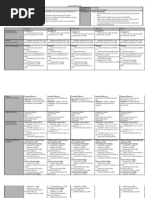 Download Lesson Plan Week 23 by vpienaar SN11901722 doc pdf