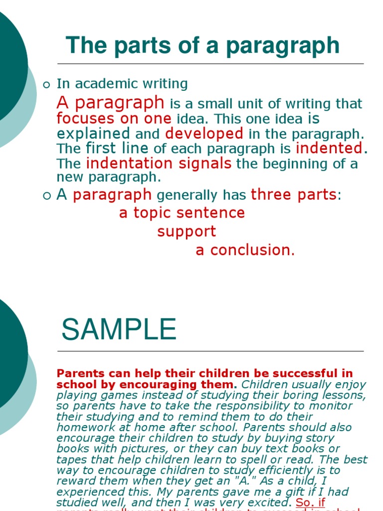 Unit 5.1 Paragraph | Paragraph | Sentence (Linguistics)