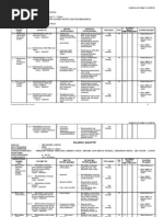 Download SILABUS KIMIA SMK by Nurul Kurniati Rahayu SN119050217 doc pdf