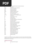 CISM Acronyms