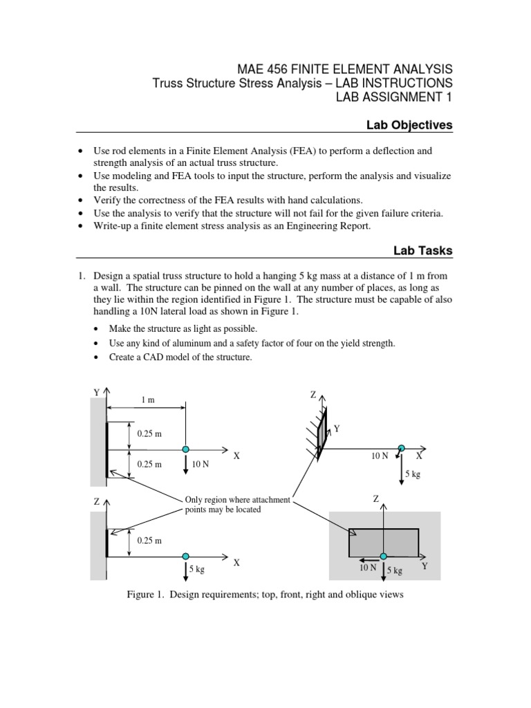 Finite element analysis basics image