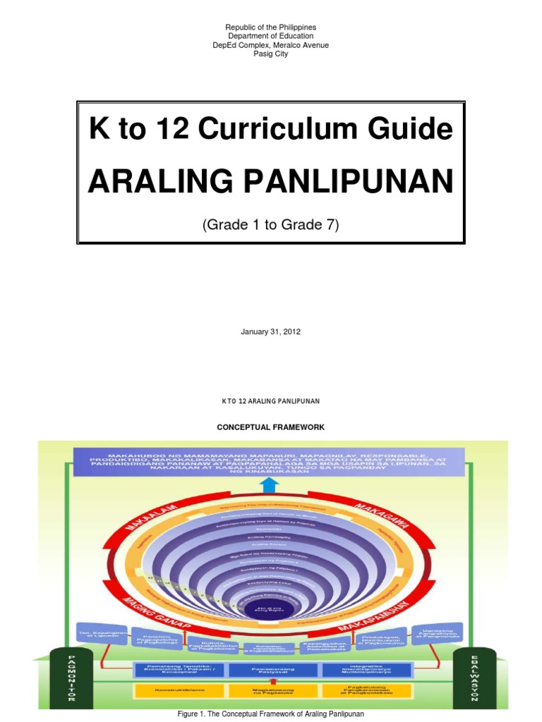 K to 12 Curriculum Guide for Araling Panlipunan