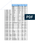 Catalog National de Evidenta A Preturilor La Medicamente in Republica Moldova