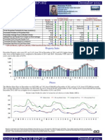 Croton on Hudson, 10520, Market Update 4th quarter 2012