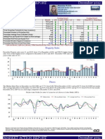 Peekskill 4th Quarter Market Report 2012