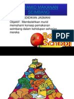 Piramid Makanan Seimbang