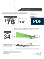 Corvallis High Performance EPS Score