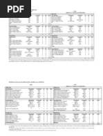 Download BS Electronics and Communications Engineering Curriculum University of the Philippines-Diliman by Rowen Palma SN119104420 doc pdf