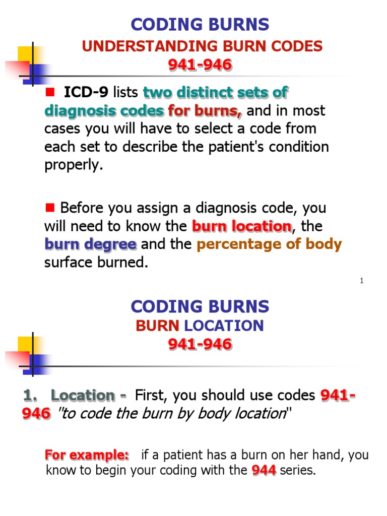 Coding Burns Part1 Burn Skin