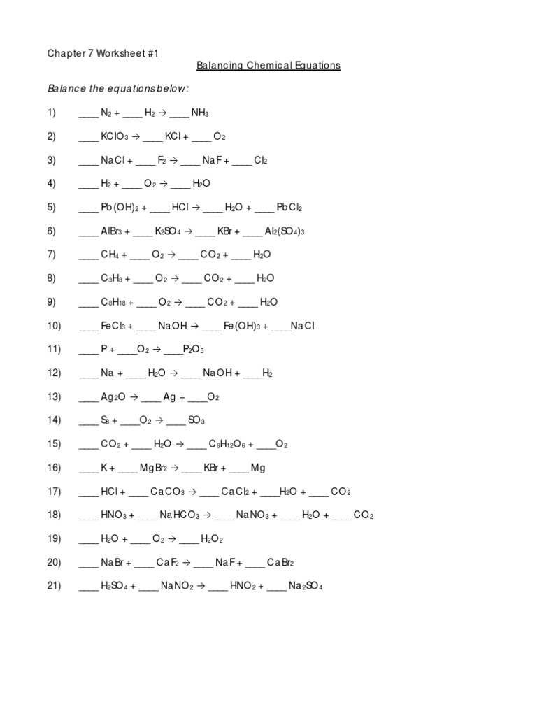 Worksheets Writing Balanced Equations Worksheet Answers printables chemical equations worksheet joomsimple thousands of writing and balancing answers davezan 3 davezan
