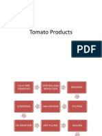 Canning Process