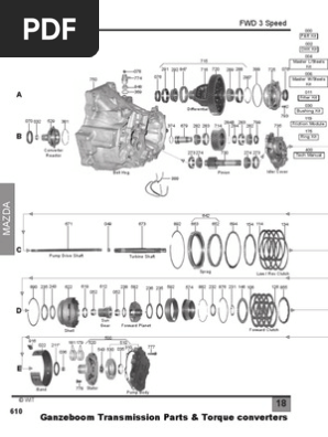 Ganzeboom Transmission Parts & Torque Converters: FWD 3 Speed | PDF
