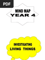 Download PETA MINDA SAINS SEKOLAH RENDAH UPSR by mustakim260984 SN119143486 doc pdf