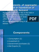 Components of Aggregate Demand or Foundation of Aggregate Demand