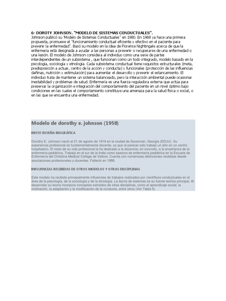 Modelo Dorothy | PDF | Comportamiento | Enfermería