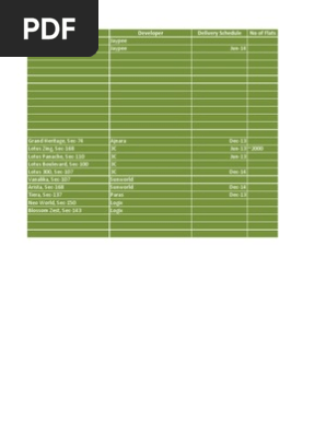 Client List