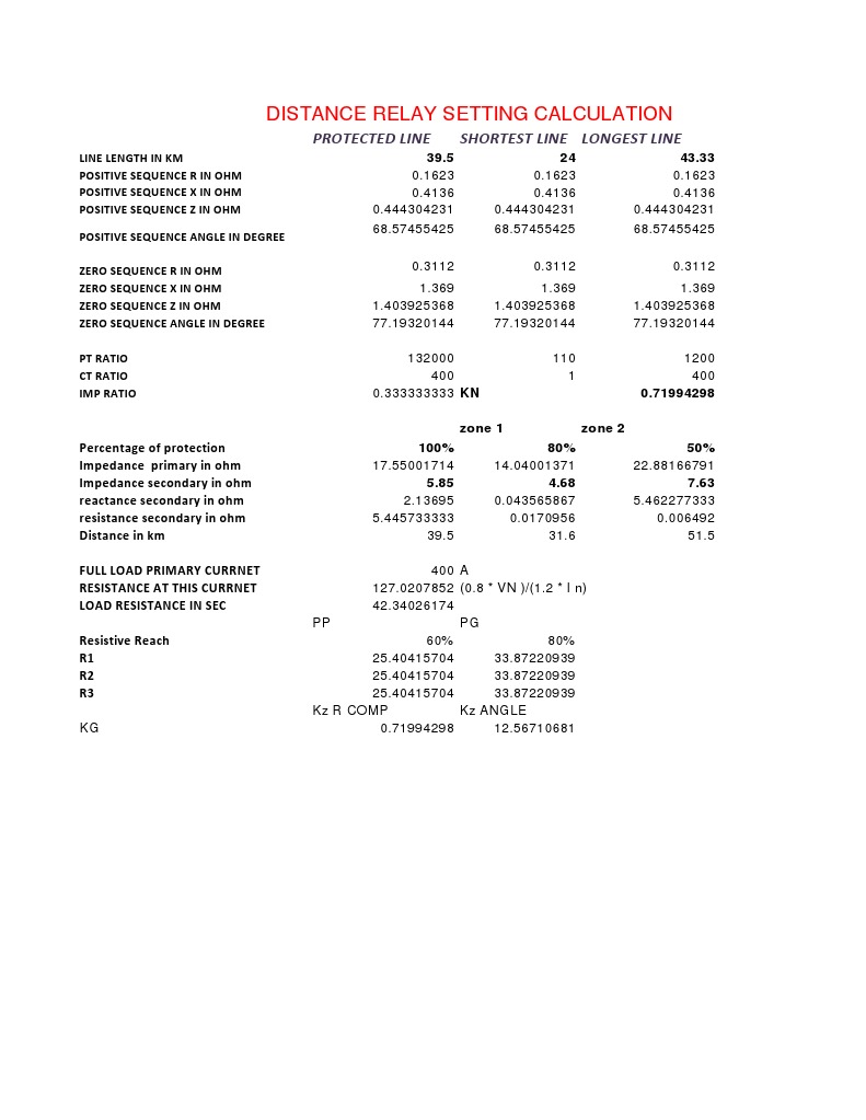 Distance Relay Setting Calculation | PDF