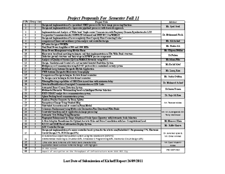 Project Proposals for Fall 2011 Semester | PDF