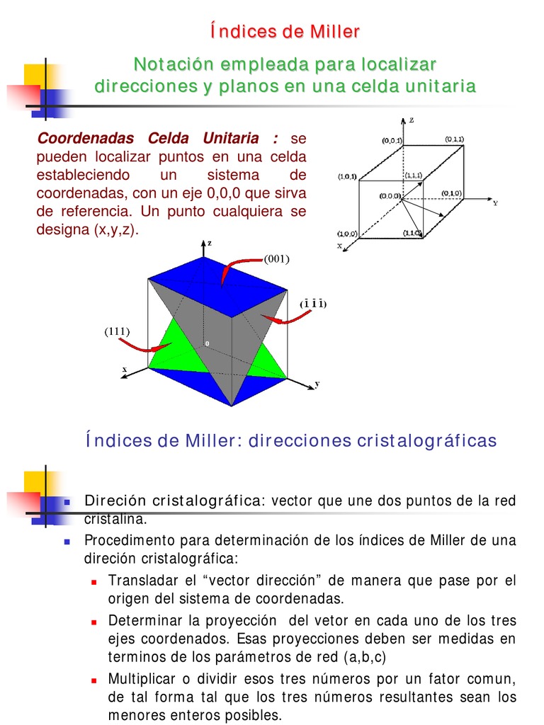 La Loi De Miller Pdf: La Loi De Miller Résumé – QNAG
