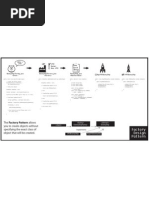 Download Factory Design Pattern by Derek Banas SN119193114 doc pdf