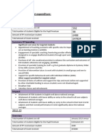 Pupil Premium Grant Expenditure Main Doc 11-12 &12-13