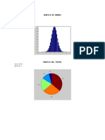 Grafica de Todo en Matlab