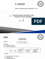 Formulas Perforacion y Tronadura